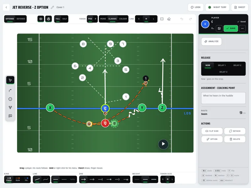 The play designer on an iPad: Jet Reverse, Z Option, with motion, a two-handoff chain, an option route and the route tree open.